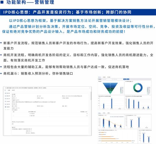 sipdm超越集成產(chǎn)品研發(fā)管理信息系統(tǒng)發(fā)布，助力信息系統(tǒng)集成服務(wù)升級(jí)